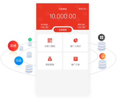 產品介紹_微萌SHOP-汕頭微萌網絡科技SAAS新零售小程序系統