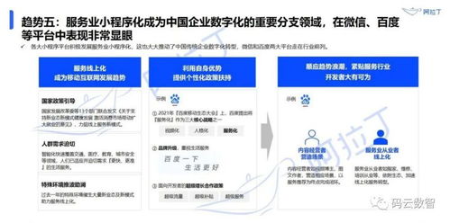 微信小程序怎么做,2021下半年小程序發展趨勢
