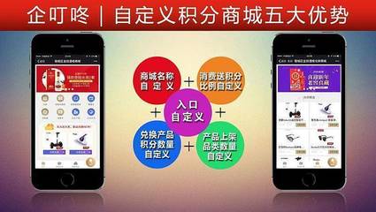 企業(yè)零成本營(yíng)銷(xiāo)