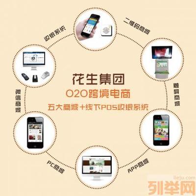 【(1圖)箱包皮具o2o商城系統開發】- 廣州網站建設/推廣 -
