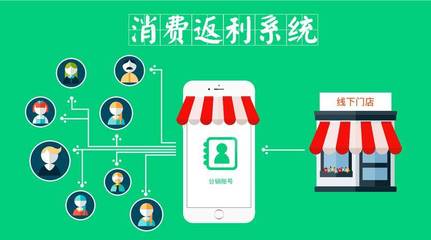 消費返利商城系統(tǒng)開發(fā),打造多方共贏的商業(yè)生態(tài)