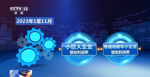 訂單排到2028年 我國專精特新中小企業(yè)發(fā)展動能不斷釋放 央廣網(wǎng)